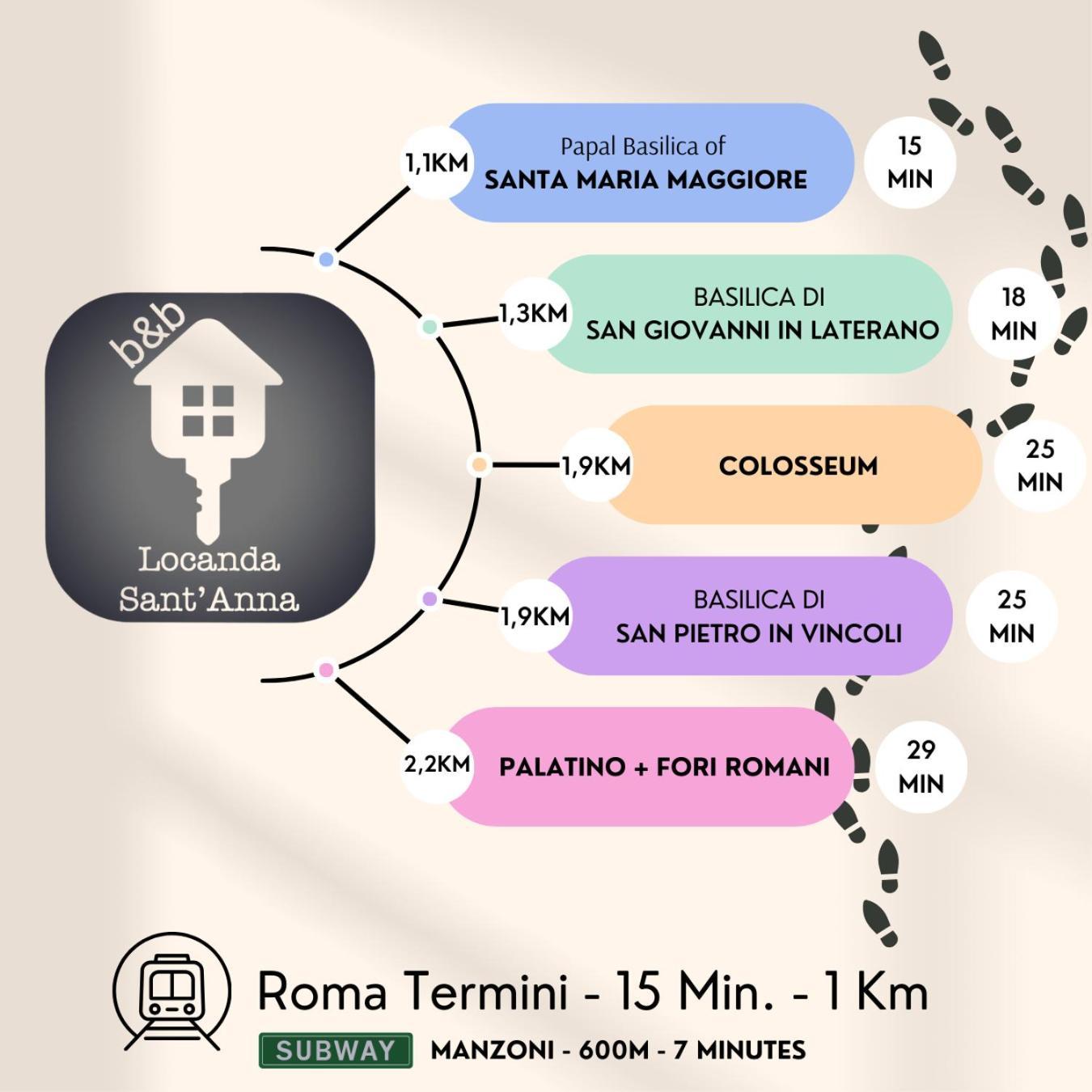 Locanda Sant'Anna Рим Екстериор снимка
